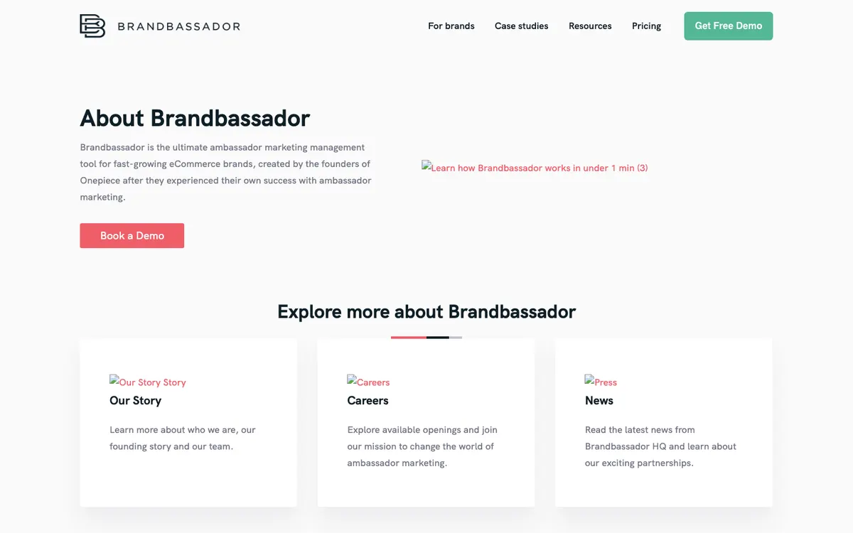 Page d'accueil de Brandbassador