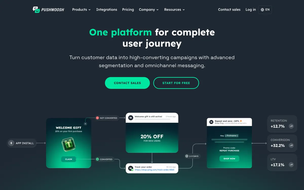Page d'accueil de Pushwoosh